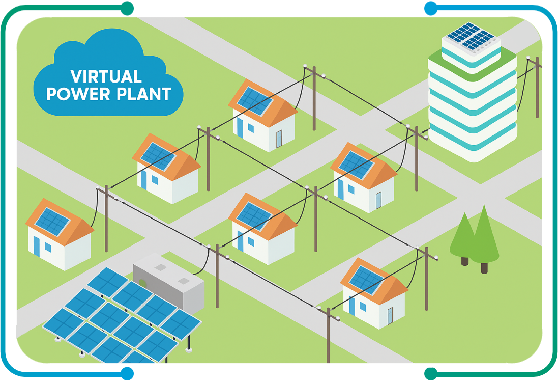 Battery Storage Services In Australia